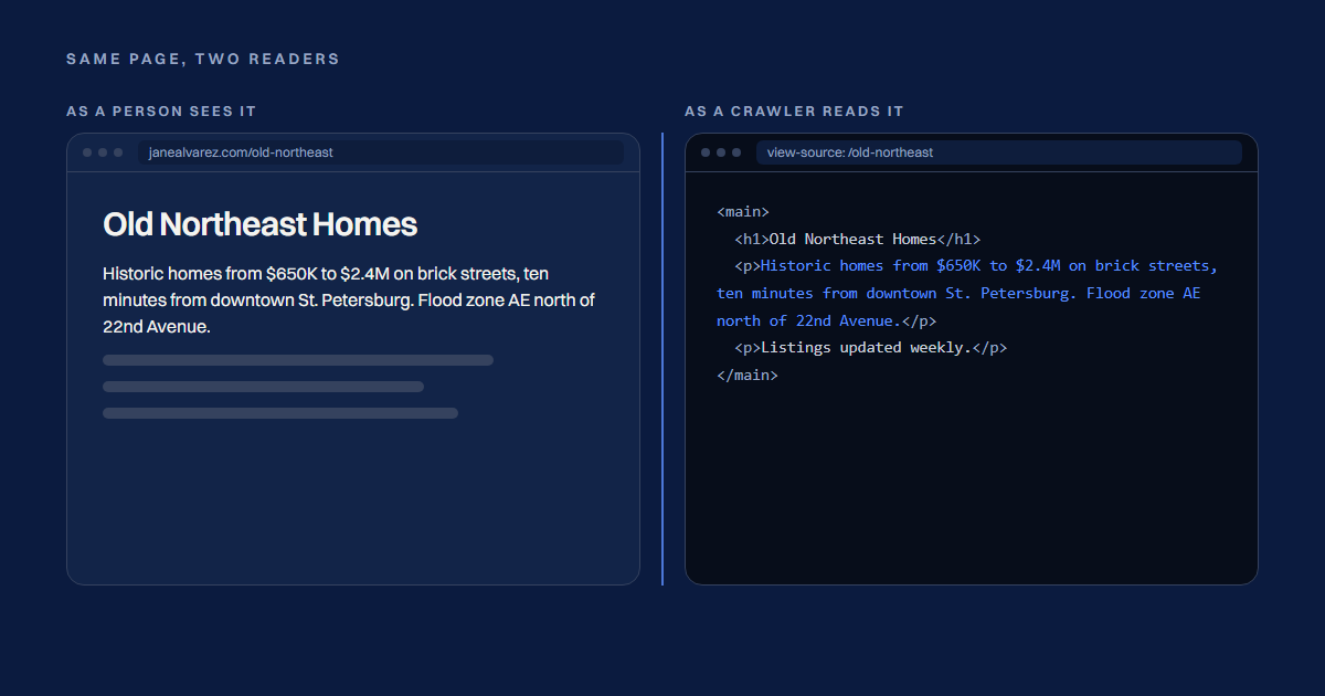 Side by side view of a real estate agent website as rendered in a browser and as the raw HTML an AI crawler reads.